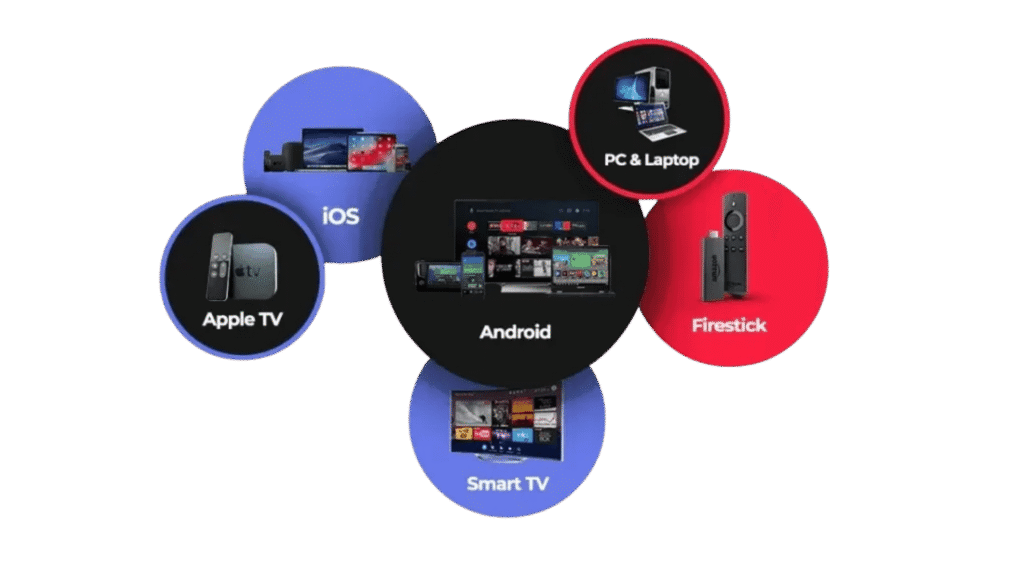 iron iptv